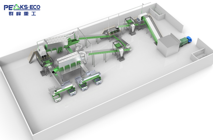 Household waste sorting system