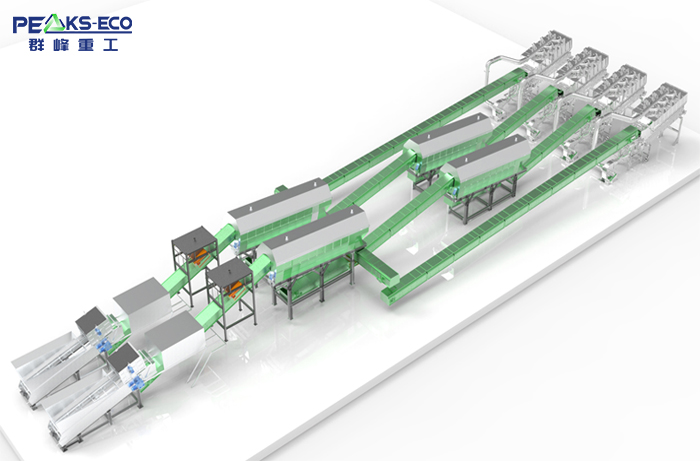 Stale waste (Landfill remediation)