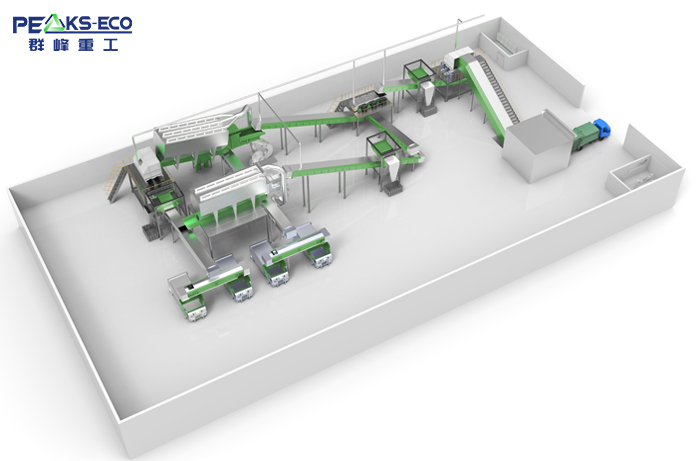 Household waste sorting system