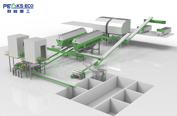 Integrated kitchen waste treatment system