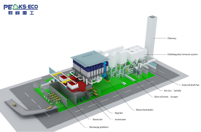 Slag resource treatment system after incineration power generation