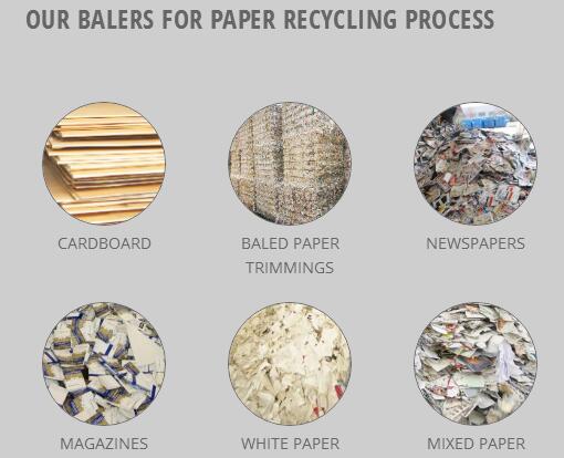 Our Balers For Paper Recycling Process