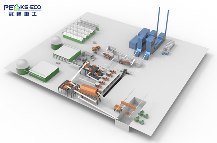 Integrated kitchen waste treatment system