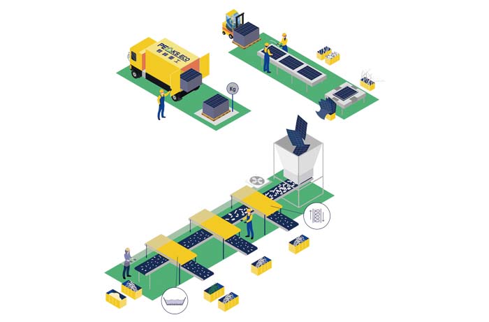 Photovoltaic Panel Recycling